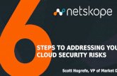 6 Steps to Addressing Your Cloud Security Risks