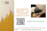 Migraine - US Drug Forecast and Market Analysis to 2023