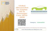 Global Aftermarket for Engine Oil in Passenger Cars 2016 - 2020