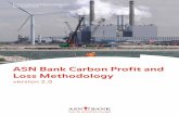 ASN Bank Carbon Profit and Loss Methodology (893kb)