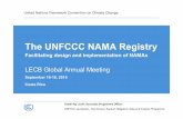 Unfccc nama registry 17092015_final