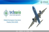 Global Aerospace Insurance Market 2016 to 2020