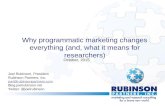 What programmatic marketing really means for research