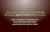1BHK, 2BHK & 3BHK Apartments for sale on Sarjapur Road, Bangalore at Asset Aura.