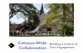 Campus-Wide Collaboration: 2016 Bonner New Directors Meeting