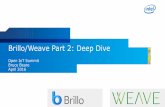 Brillo/Weave Part 2: Deep Dive