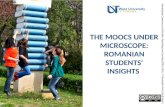 The MOOCs under microscope