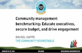 Community management benchmarking, presented by Rachel Happe