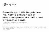 TUEV 2016 presentation - Sensitivity of R129 to abdomen protection in booster seats