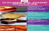 Infographic food pdf