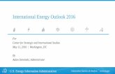 International Energy Outlook 2016