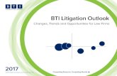 BTI Litigation Outlook 2017 Executive Summary