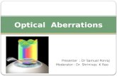 Optical aberrations