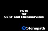 Java JWTs for CSRF Prevention and Microservices