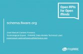 Schema.fiware.org: FIWARE Harmonized Data Models