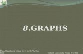 8. Graph - Data Structures using C++ by Varsha Patil