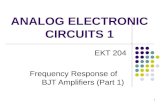 Freq response of bjt amplifier
