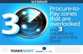 3 Procure to Pay zones that are overlooked and 3 sSolutions to get you in the zone