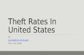 Crime rates in united states
