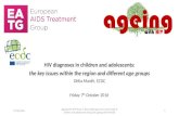 HIV diagnoses in children and adolescents: key issues in Europe and different age groups