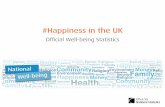 #Happiness in the UK