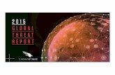 CrowdStrike Global Threat Report Crowdcast