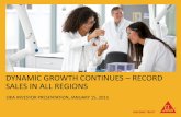 dynamic growth continues – record sales in all regions