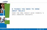 8 Things You Need to Know about HELOCs
