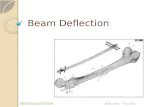 8 beam deflection