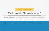 The Journey to Cultural Greatness
