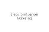 Steps to influencer marketing