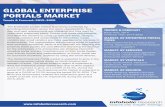 Sample   global enterprise portals market - trends & forecast – 2015-2020