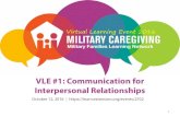 Virtual Learning Event #1 - Communication for Interpersonal Relationships