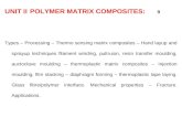 Polymer matrix composites [pmc]