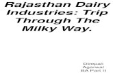 Dairy Industry PPT