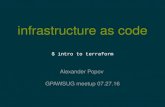 Infrastructure as Code: Introduction to Terraform