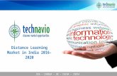 Distance Learning Market in India 2016 to 2020