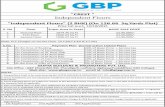 Complete Gbp Group Crest Projects kharar payment plan