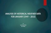 ANALYSIS OF HISTORICAL WEATHER DATA