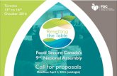 Call for proposals  | Resetting the Table 2016