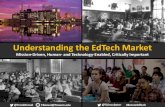 Understanding the EdTech Market - TU Incubator Workshop