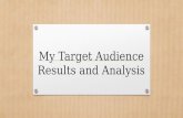 My target audience results and analysis