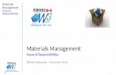 Materials Management - Areas of Responsibilities - TPS Model