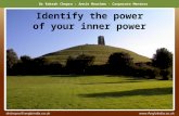 Identify the power of your inner power