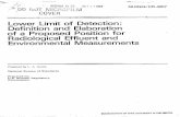 Lower Limit of Detection: Definition andi Elaboration of a Proposed ...