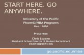 PharmD_MBA pre-pharmacy (UCR)