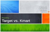 Supply Chain-Target vs Kmart- Final 4.15-Final Final Final Final