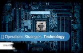 Operation Strategies [Technology] @DONIW