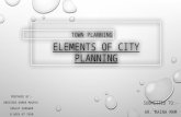 Elements of city design