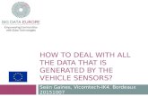 SC4 Workshop 1: Seán Gaines: Vehicle sensors